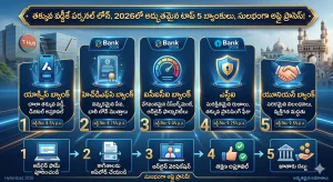 Personal Loan : తక్కువ వడ్డీకే పర్సనల్ లోన్, 2026లో అద్భుతమైన టాప్ 5 బ్యాంకులు, సులభంగా అప్లై ప్రాసెస్!