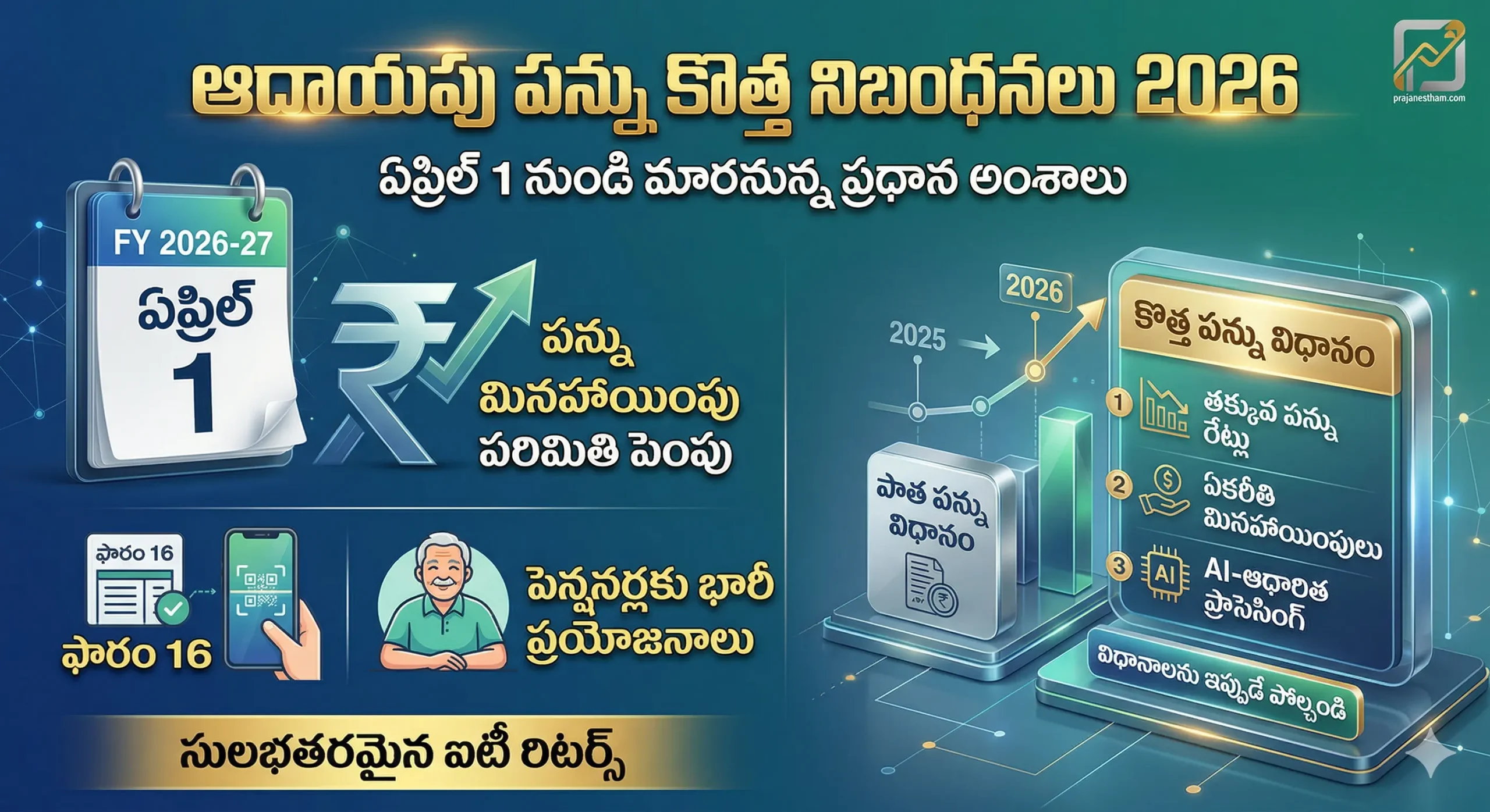 Income Tax New Rules 2026 India కొత్త ఆదాయపు పన్ను నిబంధనలు 2026