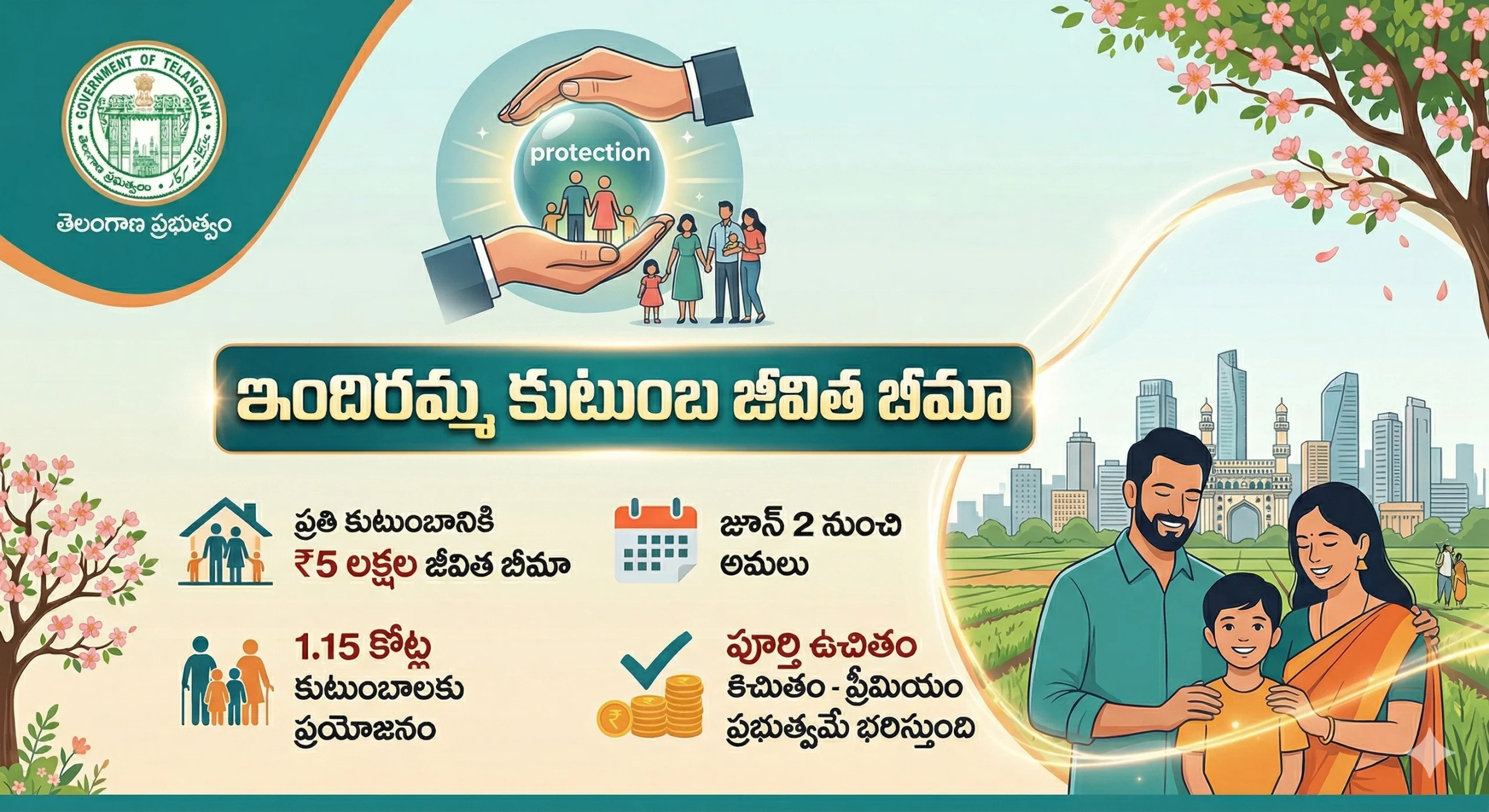 Indiramma Family Life Insurance ఇందిరమ్మ కుటుంబ జీవిత బీమా