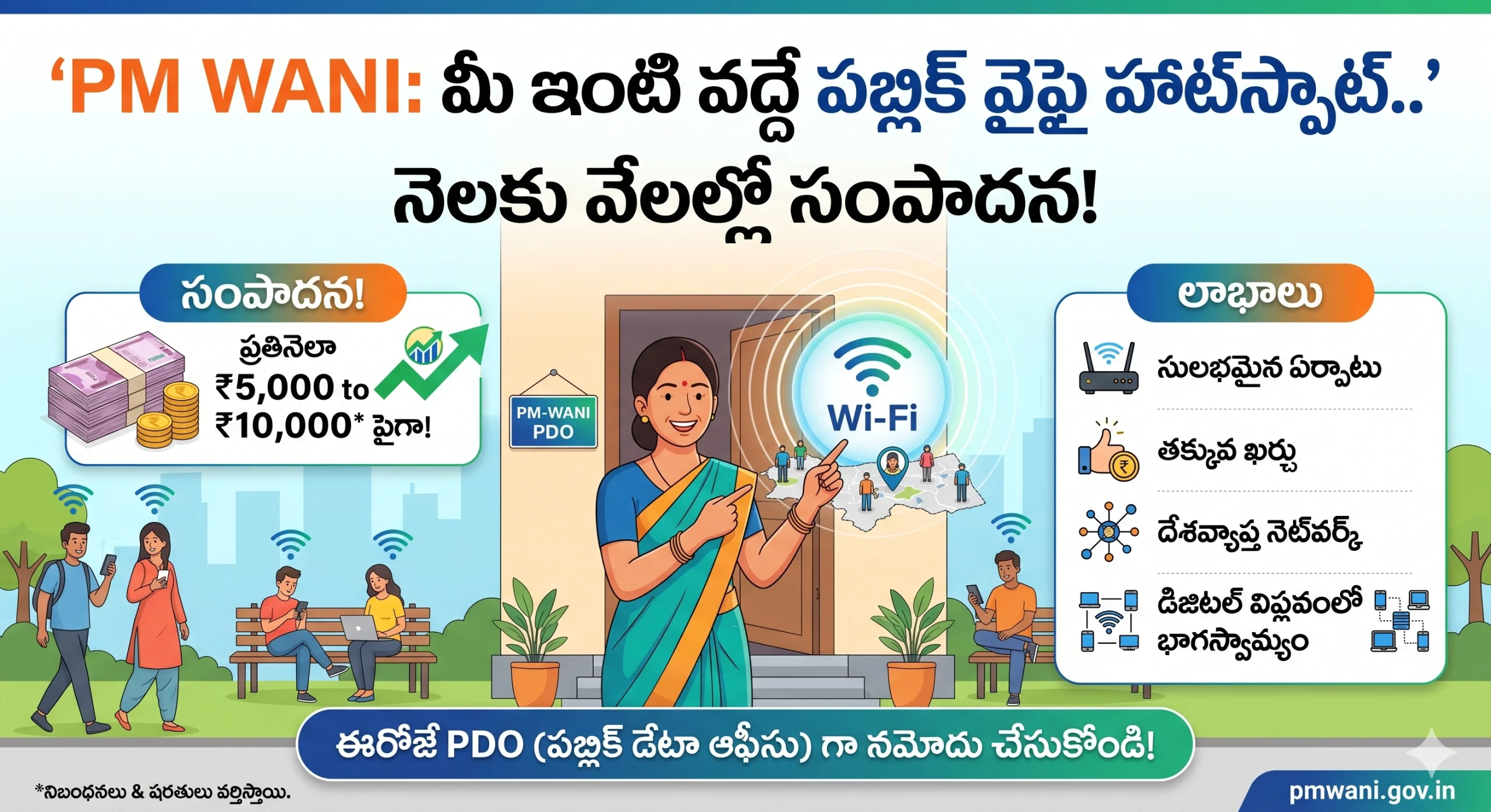 PM WANI : మీ ఇంటి వద్దే పబ్లిక్ వైఫై హాట్‌స్పాట్.. నెలకు వేలల్లో సంపాదన!