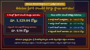 బాన్సువాడలో రూ.1.40 కోట్లతో నిర్మించిన సాంస్కృతిక కళ్యాణ వేదిక ప్రారంభం బాన్సువాడలో రూ.1.40 కోట్లతో నిర్మించిన సాంస్కృతిక కళ్యాణ వేదిక ప్రారంభం